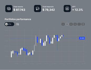 Trading image
