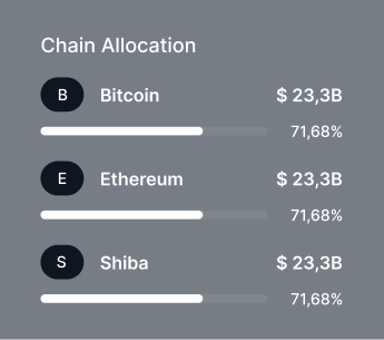 Trading Image